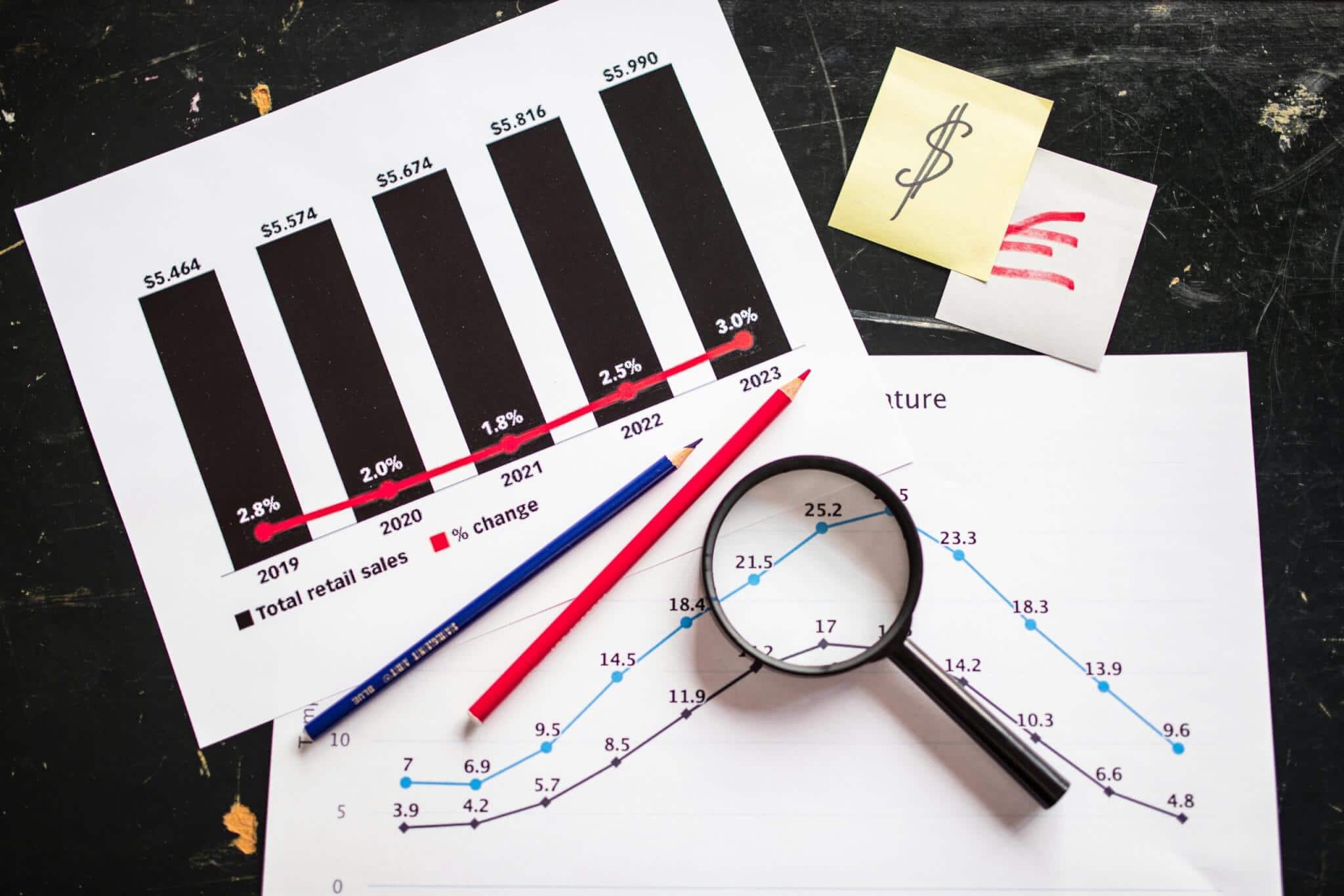 Gross Revenue vs. Net Revenue: How Are They Different?